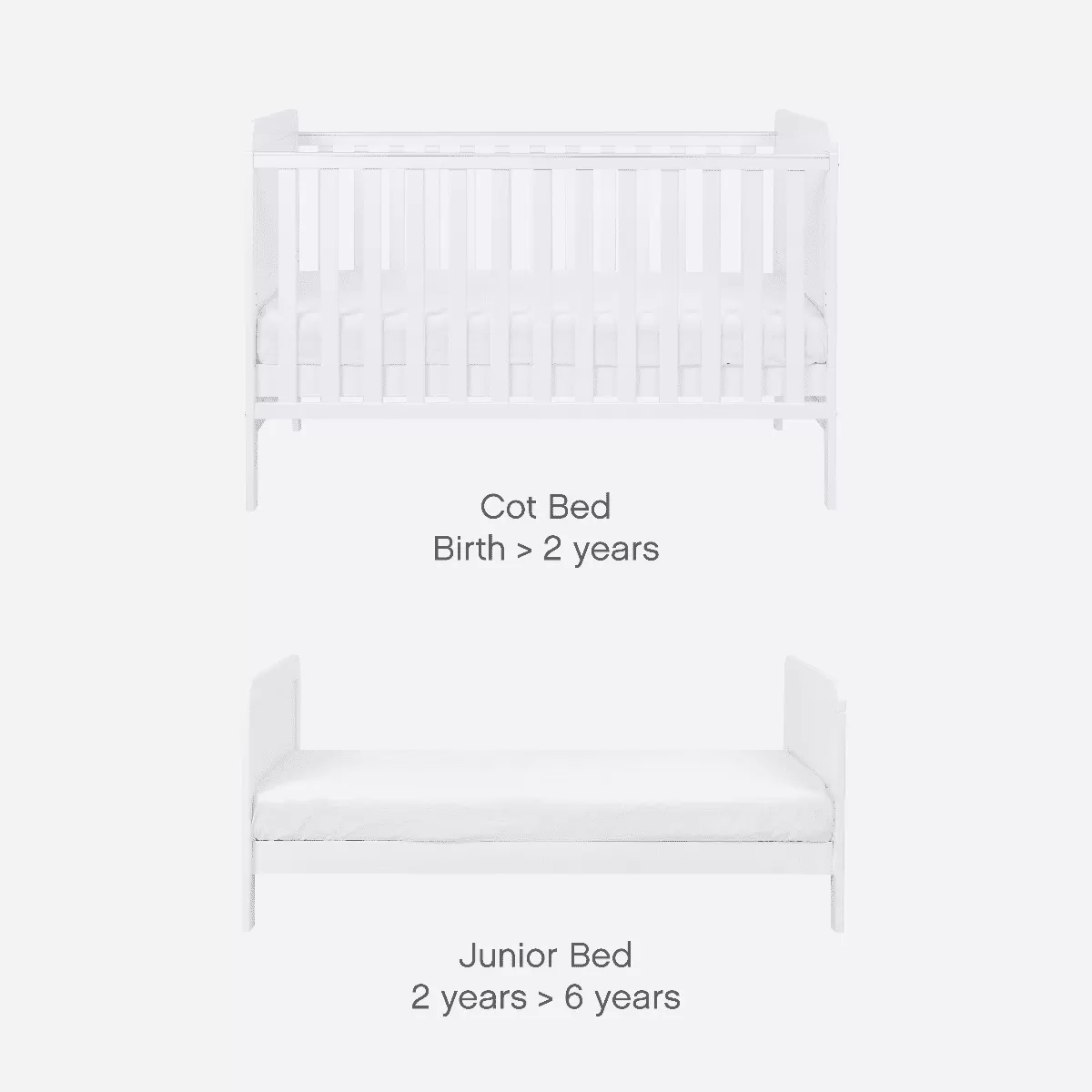 Tutti Bambini Rio 3 Piece Room Set - White